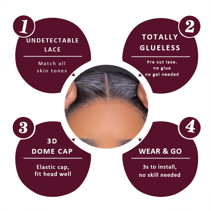 Upgrade To 5x5 HD Wear Go Wig
